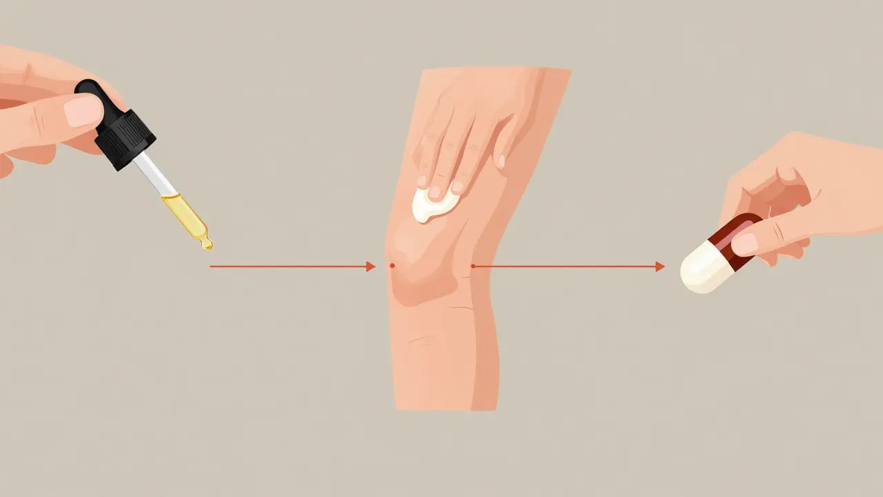 Drei Methoden der CBD-Anwendung: Tropfen, Creme und Kapsel.